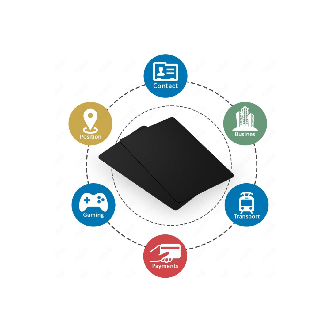 NFC Blank PVC Card – 2PC Customizable & Programmable Combo! - Image 2